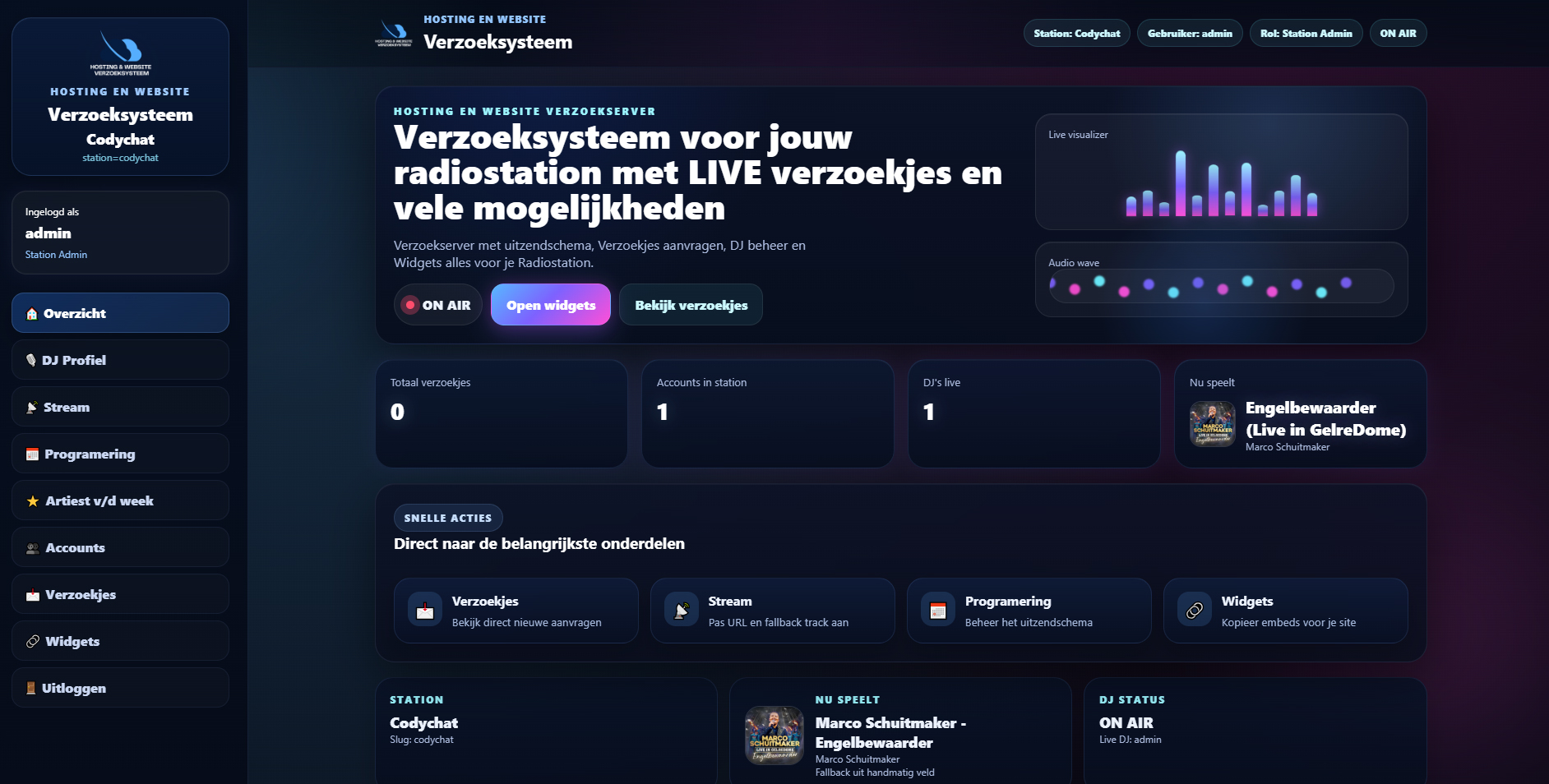 Dashboard preview